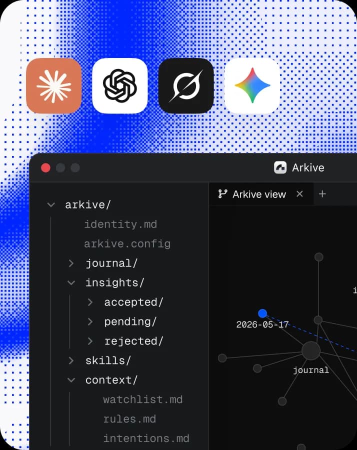 Arkive — portable knowledge tree UI